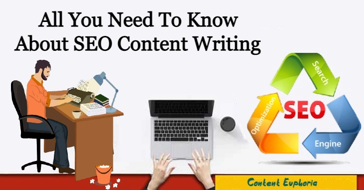 Best SEO Content Writing Services in India