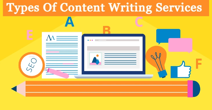 Content-Writing-Services-in India