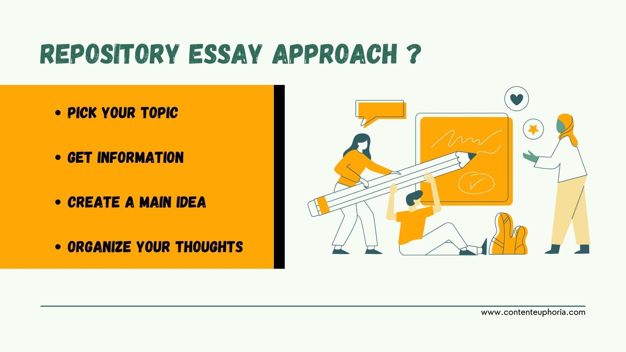 Repository Essay Approach