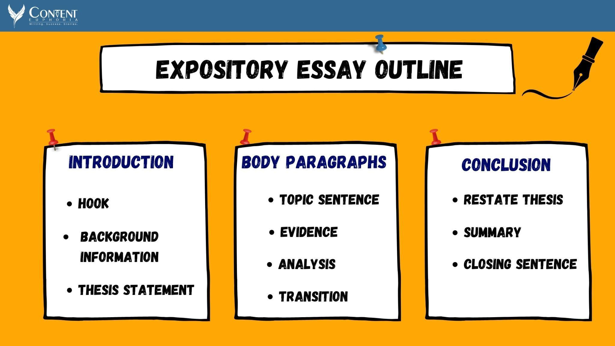 expository essay outline